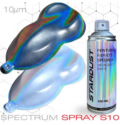 SPECTRUM