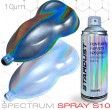 SPECTRUM