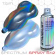 SPECTRUM