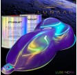 Colecția Lunaar – Culori irizate excepționale