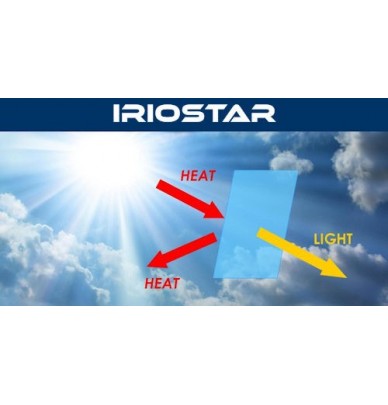 Lac cu protecție împotriva căldurii solare - Iriostar