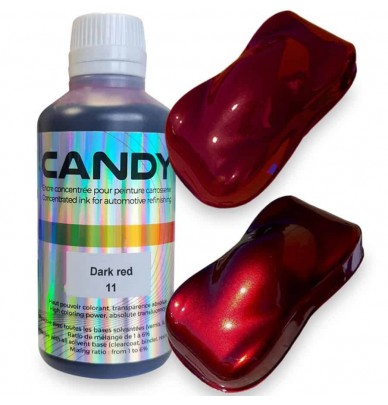 250 ml Concentrat Candy