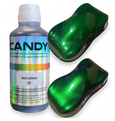 250 ml Concentrat Candy