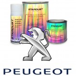 Vopsele auto PEUGEOT - cod culoare auto din fabrică PEUGEOT vopsele pe bază de solvent1C
