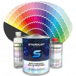 Vopsea mată poliuretanică în culori RAL sau PANTONE®