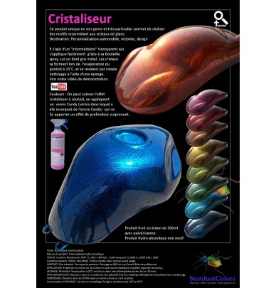 Poster 30x45cm Effets cristaux et marbre