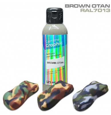 Vopsea camuflaj – Kituri complete