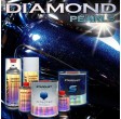 Kit MOTO - Efect Diamant
