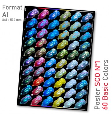 Postere cu sistemul SCO Opalescent Chameleon