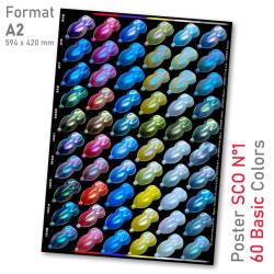 Postere cu sistemul SCO Opalescent Chameleon