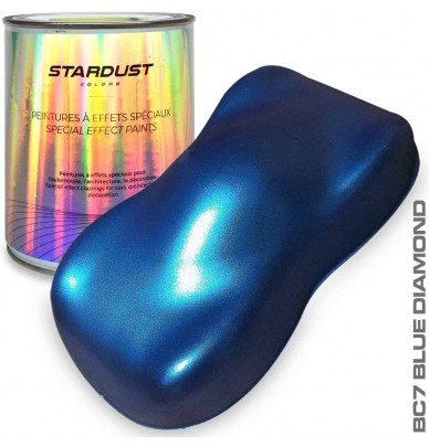 Substrat vopsea CANDY 1L
