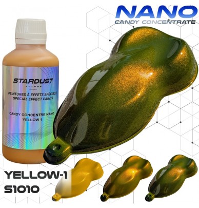 Nuanțe concentrate Candy Nano pentru vopsea caroserie – 14 culori rezistente la raze UV