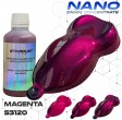 Nuanțe concentrate Candy Nano pentru vopsea caroserie – 14 culori rezistente la raze UV