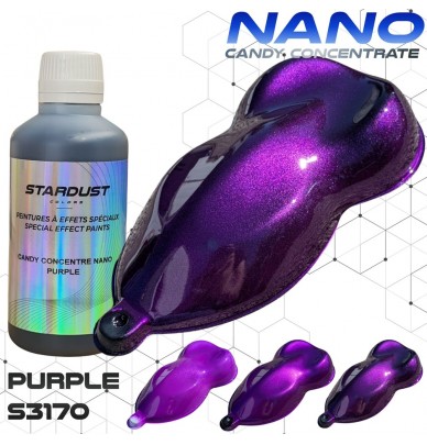 Nuanțe concentrate Candy Nano pentru vopsea caroserie – 14 culori rezistente la raze UV