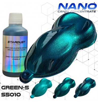 Nuanțe concentrate Candy Nano pentru vopsea caroserie – 14 culori rezistente la raze UV