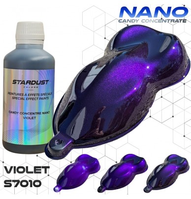 Nuanțe concentrate Candy Nano pentru vopsea caroserie – 14 culori rezistente la raze UV