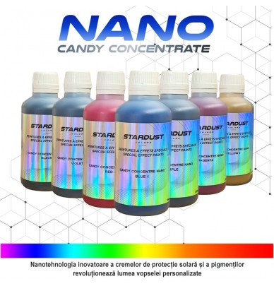 Nuanțe concentrate Candy Nano pentru vopsea caroserie – 14 culori rezistente la raze UV