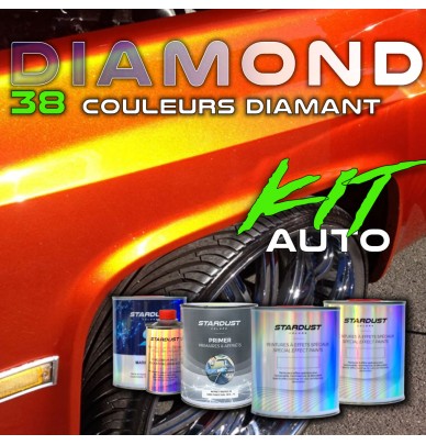 Kit pentru tuning - Vopsea Diamant