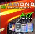 Kit pentru tuning - Vopsea Diamant