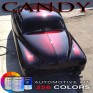 Kit pentru tuning - vopsea Candy