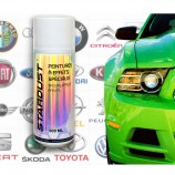 Vopseaua de vopsea auto nuante originale