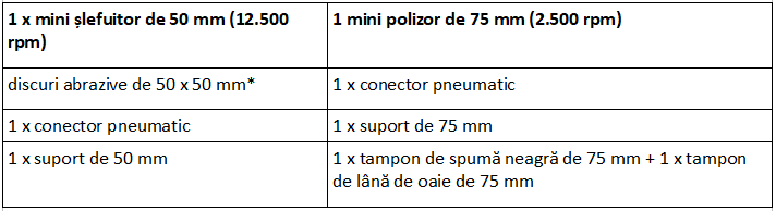 Mini mașină de șlefuit pneumatic